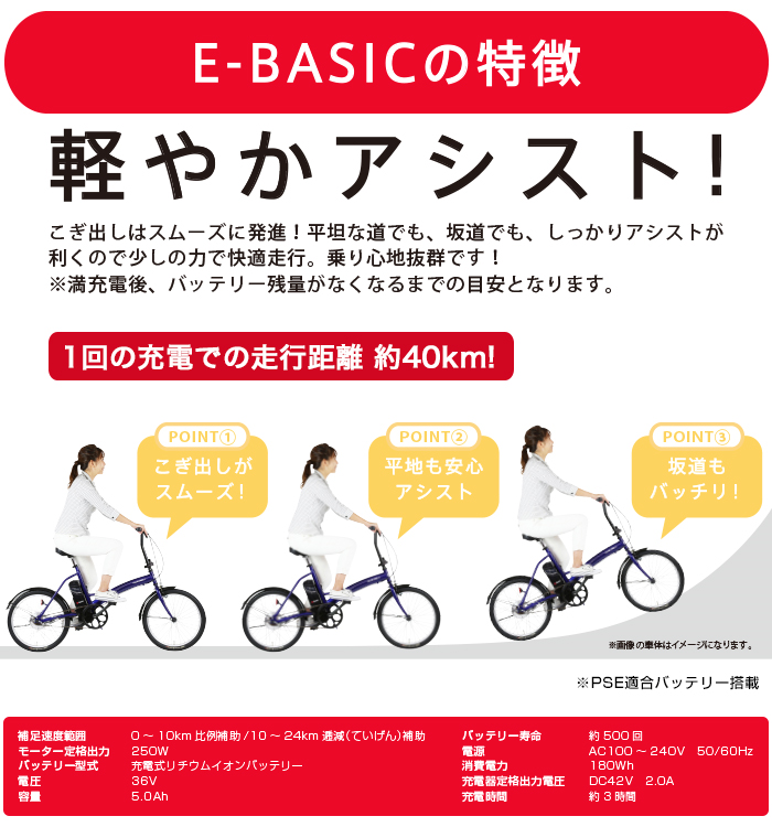 Trans mobilly e-basic 2022年6月購入 電動アシスト変速がないタイプです